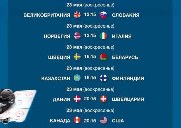 Чемпионат мира по хоккею-2021