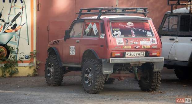 Суровые и проходимые пикапы-труженики по цене Hyundai Creta