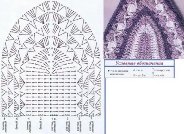 Схемы лифа крючком