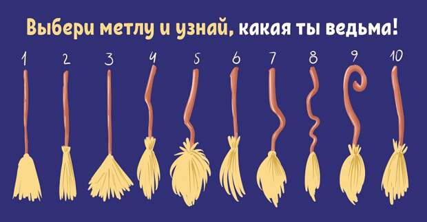 тест диагностика личности