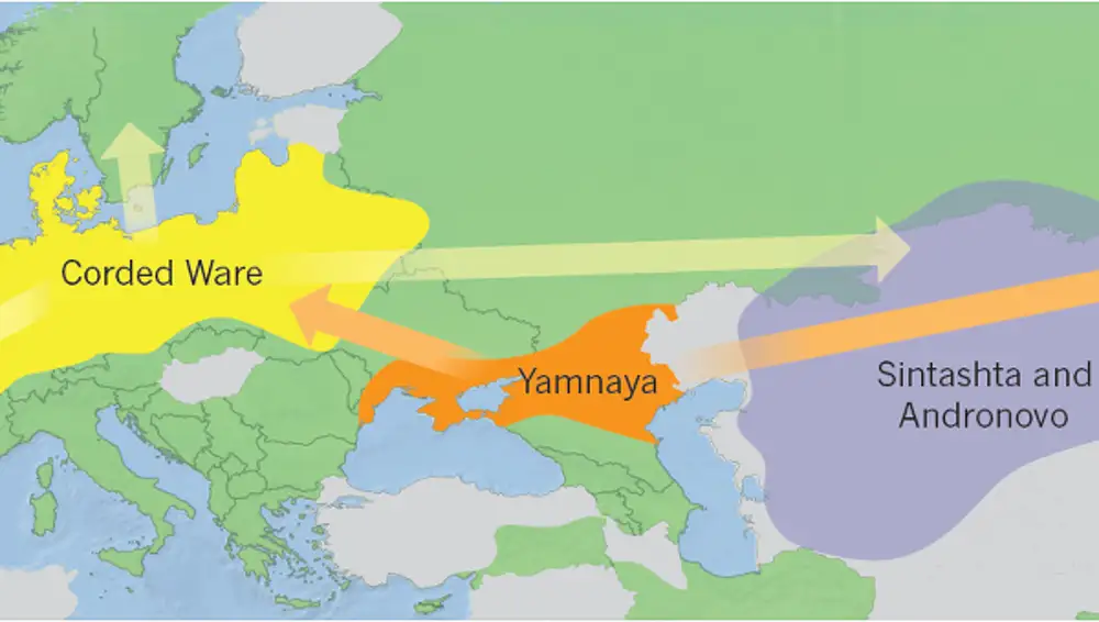 Ямная культура бронзового века карта