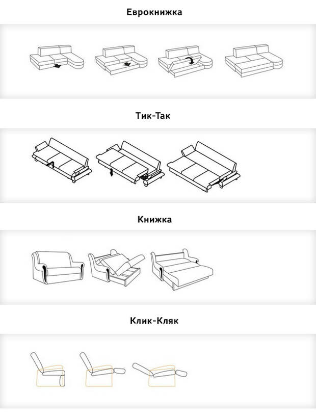 Диван кровать книжка для ежедневного