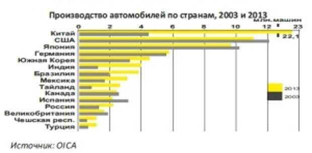 4-rus