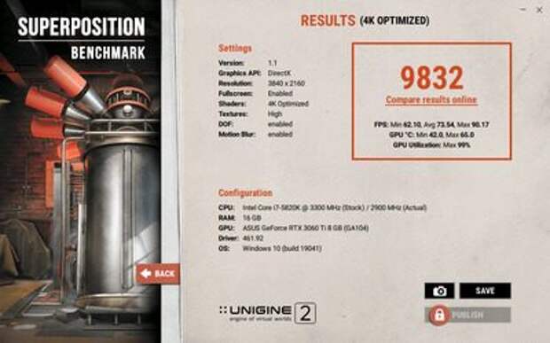Обзор видеокарты ASUS ROG Strix GeForce RTX 3060 Ti OC Edition