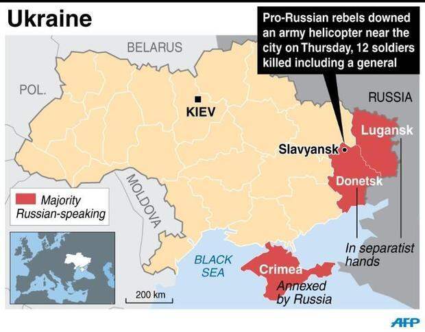 The Geopolitics of Ukraine: War & Rumors of War