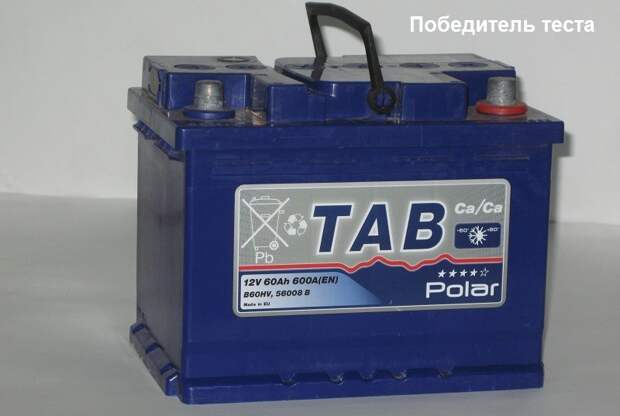 Лидер теста среди батарей «европейской» группы – аккумулятор марки TAB Зимний пуск двигателя, Тест автомобильных батарей на морозе, авто, тест аккумуляторов