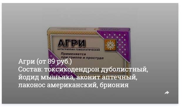 Девять лекарств от гриппа и простуды, которые теперь признаны 