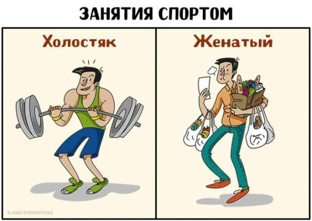 Как меняется жизнь мужчины после женитьбы