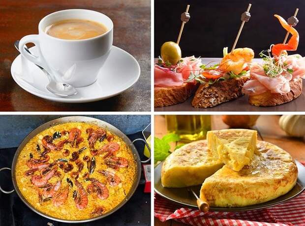 Что можно поесть на 30 долларов в разных странах