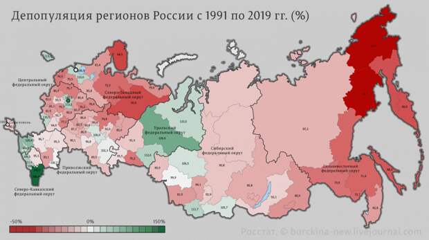 Депопуляция-регионов-России-с-1991-по-2019-гг.-(%)