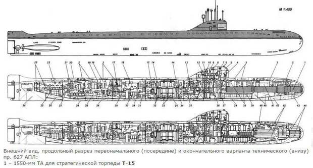 Первые морские атомные испытания на Новой Земле