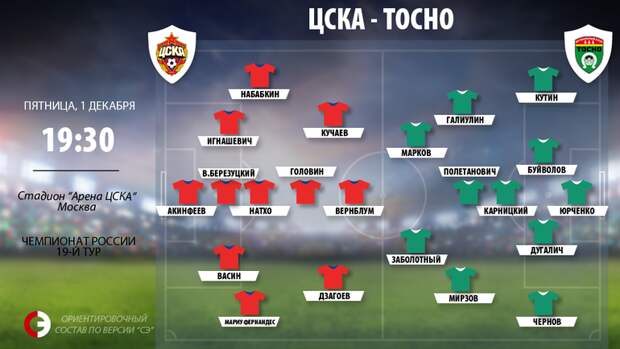 ЦСКА vs "Тосно". Фото "СЭ"