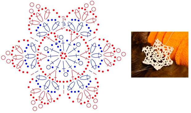 Схемы снежинок крючком 3