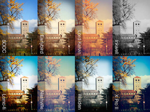 Использование фотофильтров в фотошоп. Использование фотофильтров в фотошоп.