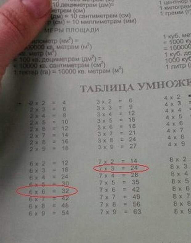 Надписи,объявления