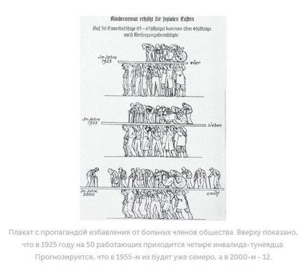 Палачи Третьего рейха, наказанные спустя долгие годы (20 фото)