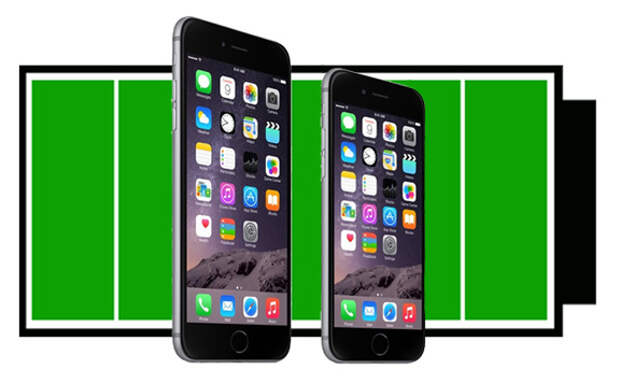 iphone-6-battery-test-1