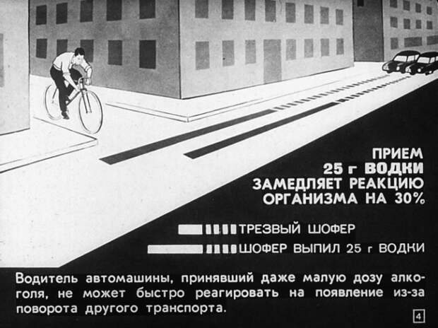 Алкоголизм и борьба с ним. Диафильм