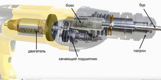 Услуги сантехника в Москве и Московской области