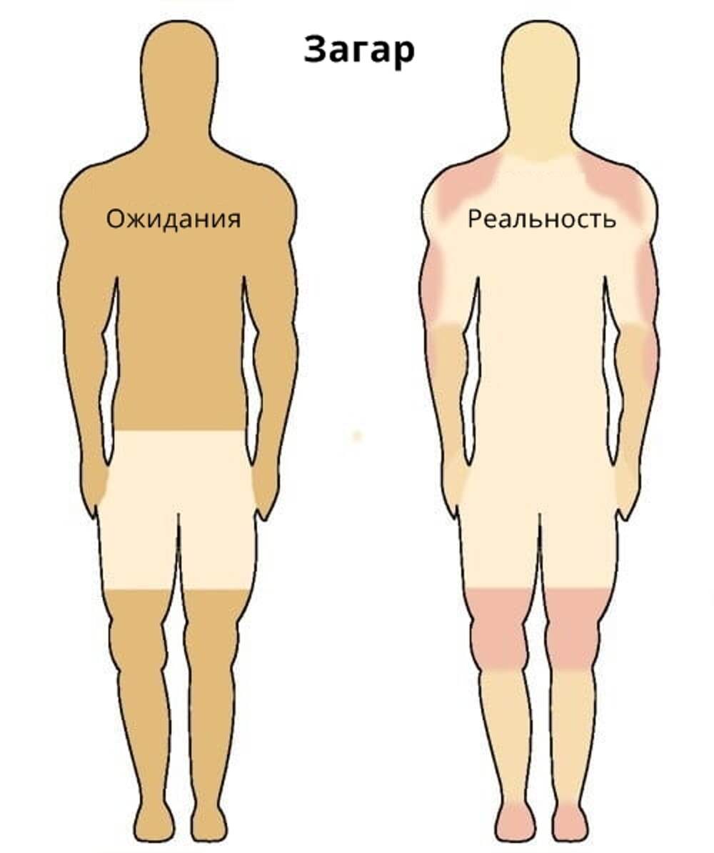 Картинки про загар прикольные