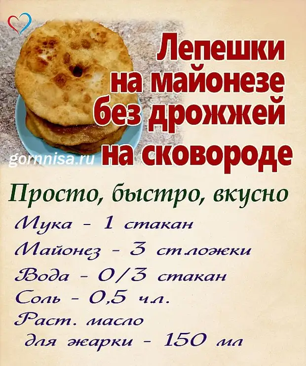 Как сделать тесто без дрожжей. Лепешка на майонезе на сковороде без дрожжей. Лепешка майонез. Рецепт лепешек без дрожжей. Тесто на лепешки без дрожжей.