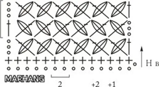 Вязание крючком пышные столбики схемы и описание