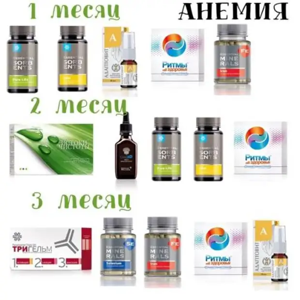 Для повышения гемоглобина надёжно действует следующая схема: