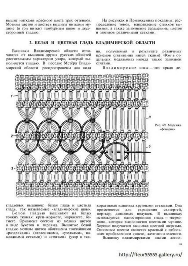 Мережки спицами схемы