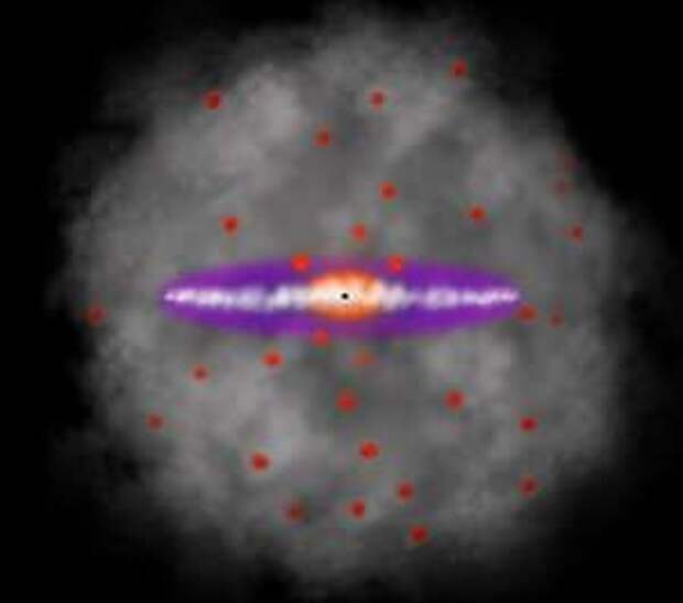 Астрофизики раскрывают секреты темной материи