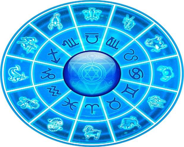 Astrology Widescreen High Resolution Wallpapers For Desktop ... Desktop Background