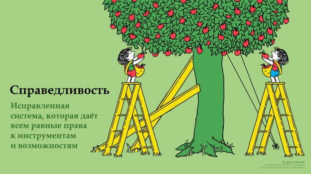 Социализм готовится уничтожить США
