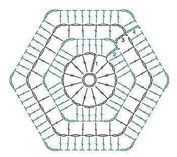 Вязание крючком ковриков на пол квадратные схемы