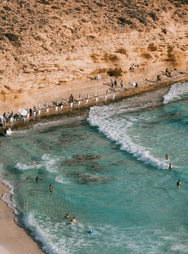 Анализ безопасности купания для российских туристов в Египте и Шри-Ланке