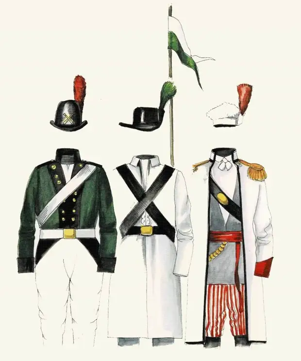 Униформа: национальное, ставшее интернациональным