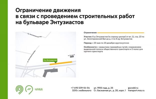 Инфографика: ЦОДД