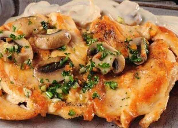 куриное филе с грибами