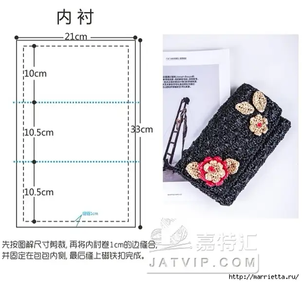 ป ก พ น โ ด ย Wannipa Saengharuthai ใ น crochet bag (ม ร ป ภ า พ)