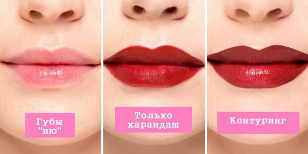 Визажисты объясняют, как сделать губы объёмнее с помощью модного контуринга на примере Мэрилин Монро 