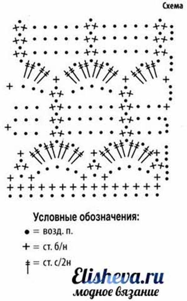 Американская пройма крючком схемы