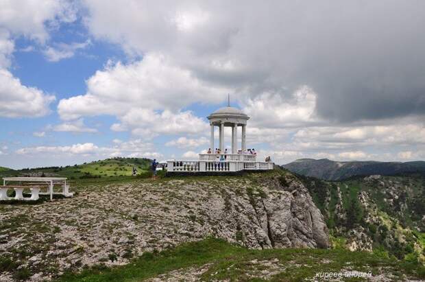 Крымский заповедник путешествия, факты, фото