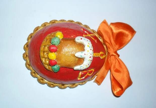 Идеи для пасхальных яиц своими руками