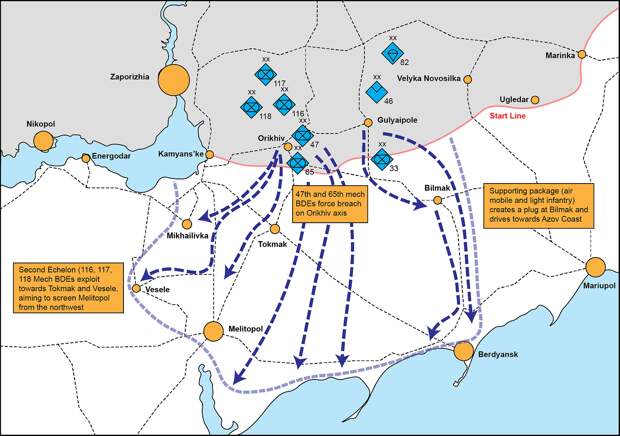 Украинская мечта: Поездка к морю