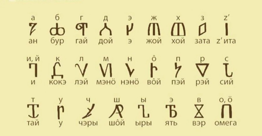 Глаголица оказалась древнейший письменностью Европы