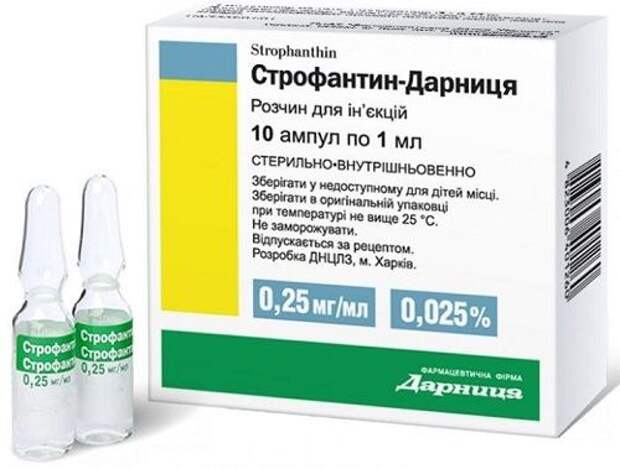 Отравление лекарственным препаратом: симптомы, первая помощь, советы медиков