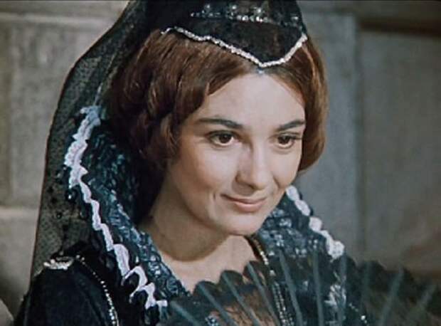 Светлана Тома