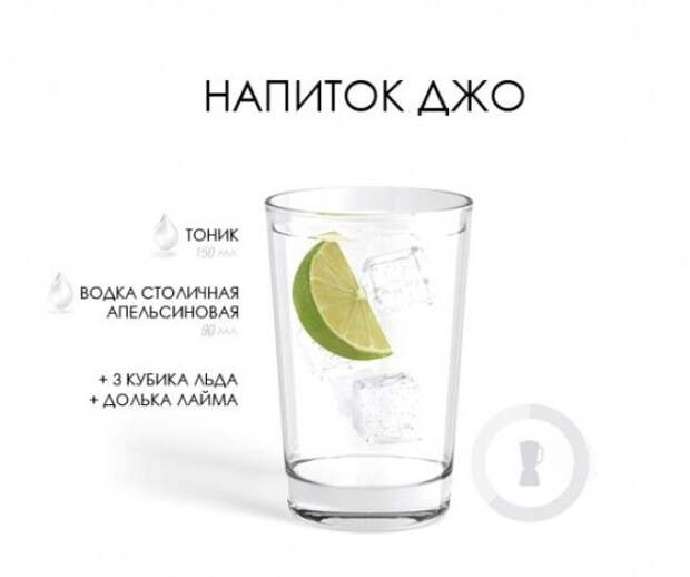SРецепт 18 алкогольных коктейлей которые можно без труда приготовить дома