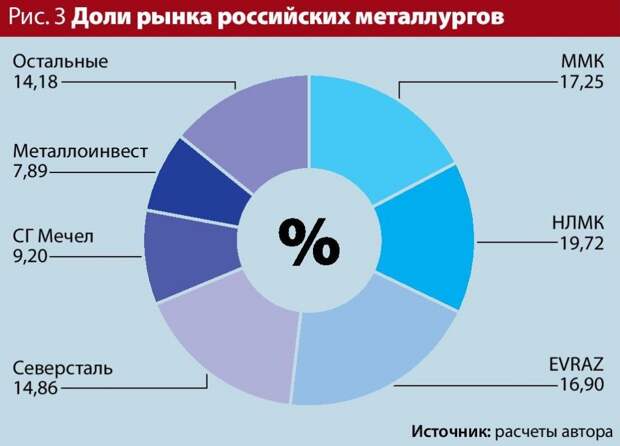 Рис5.jpg