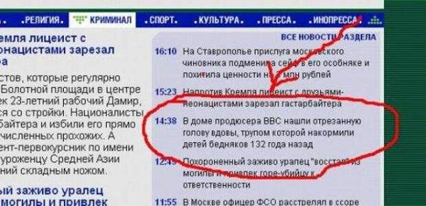 Бредовые надписи