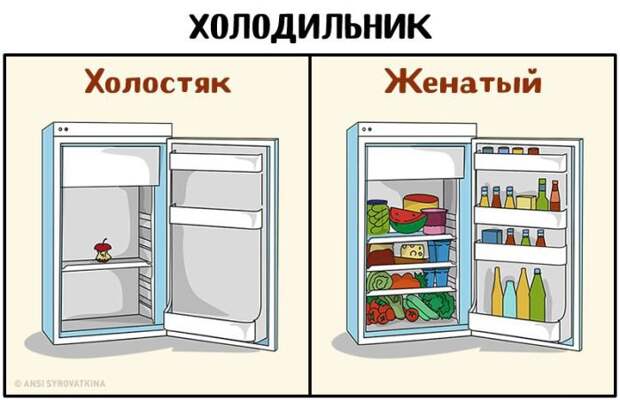 До и после свадьбы (9 фото)