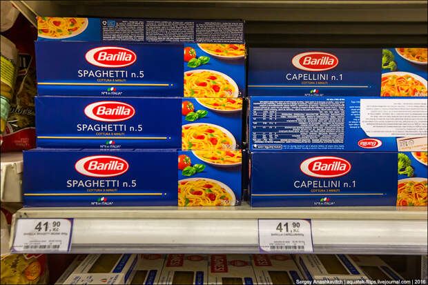Удивительные цены на продукты в супермаркете Праги